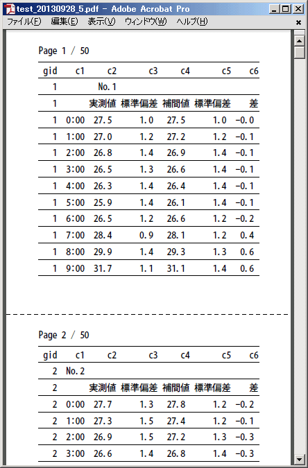 横罫線だけの表を Pdf に出力 Pl R 関数化 研究に使うポスグレ