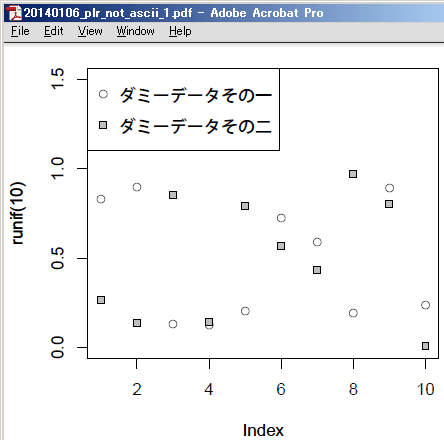 Pl R のコメントを利用して非アスキー文字を使う 研究に使うポスグレ