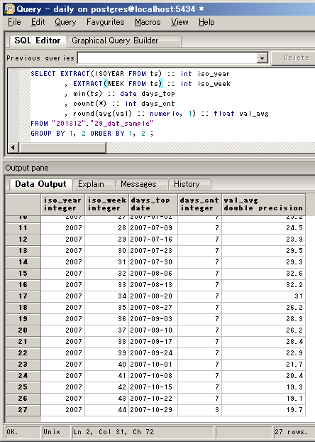 日次データの週集計 もっと簡単にできた 研究に使うポスグレ