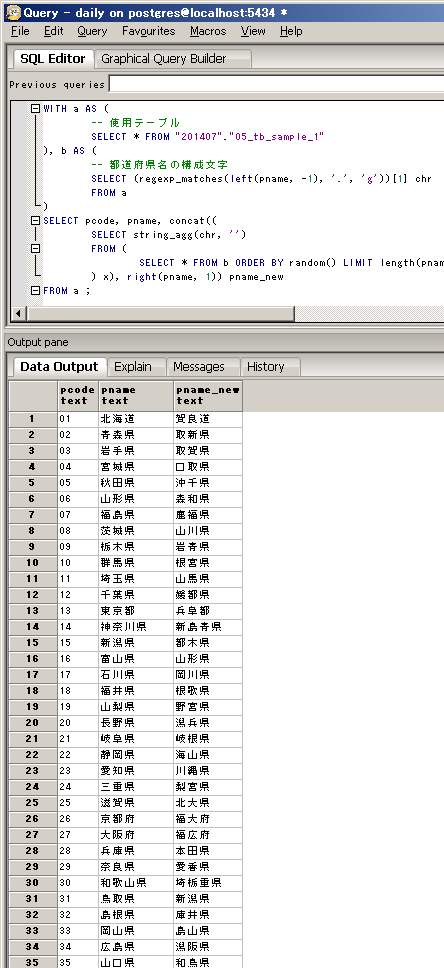 架空の都道府県名を作る 文字の復元抽出 研究に使うポスグレ
